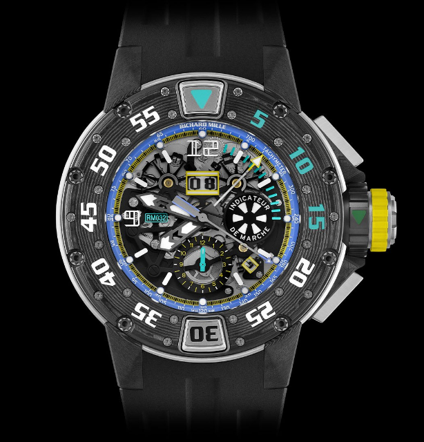 Richard Mille Replica Watch RM 032 Automatic Flyback Chronograph Ultimate Edition